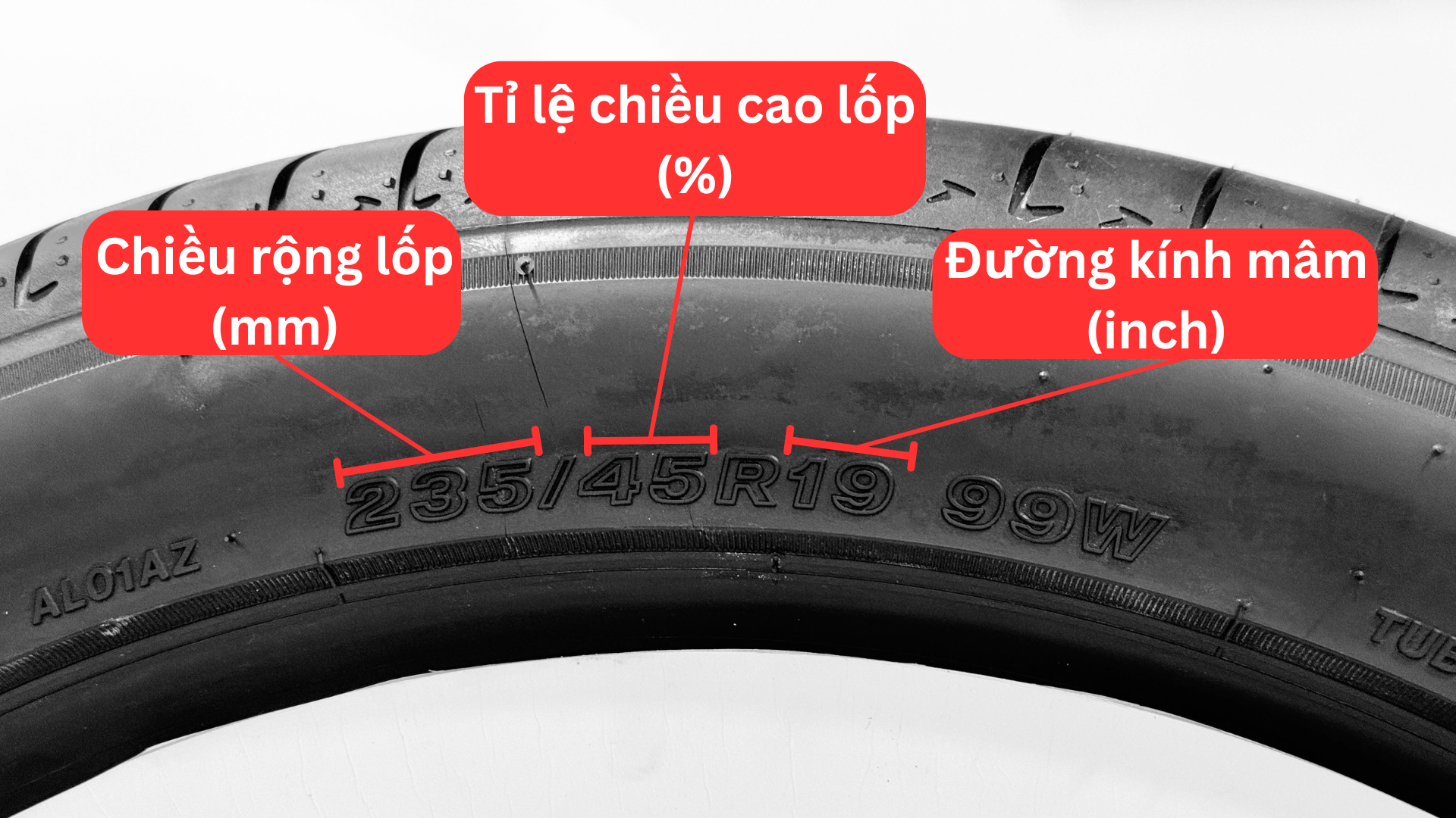 Kích thước lốp