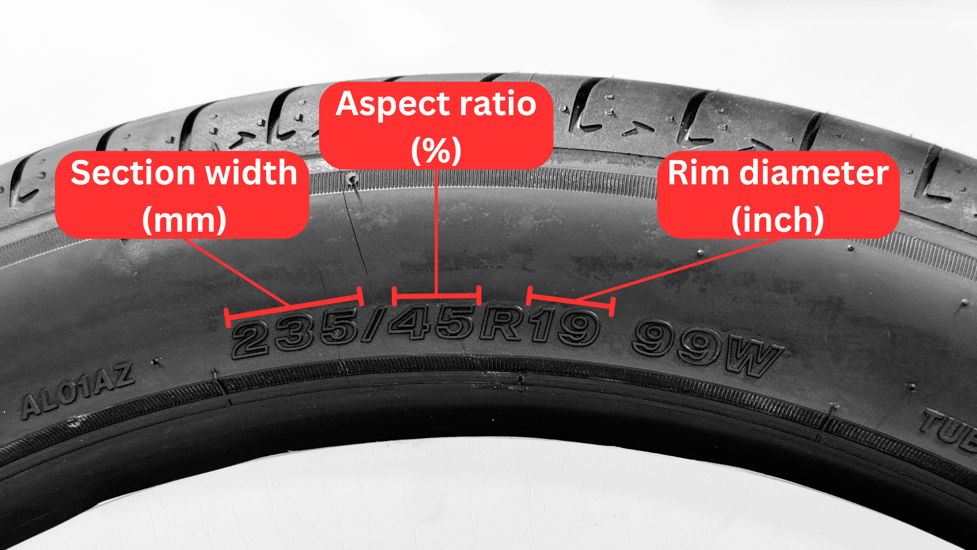 Tire Size, Tire Width, Tire Diameter, Image of Tire Dimensions 